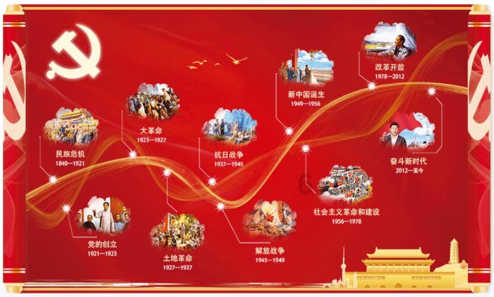 探寻真相,天涯问答交流平台异地恋容易成功吗?