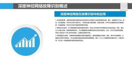 深度神经网络故障识别-剖析洞察